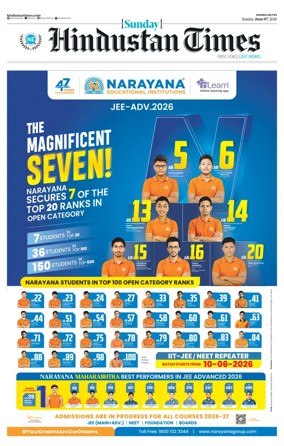 Cover of Hindustan Times Thane