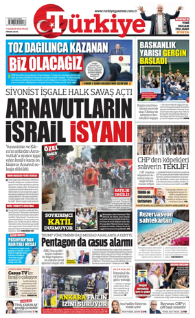 Cover of Turkiye