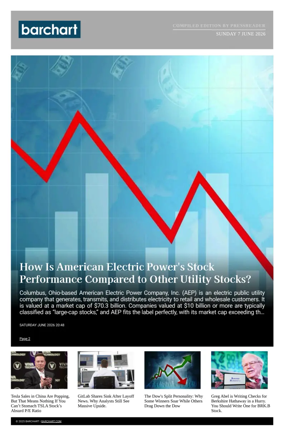 Cover of Barchart
