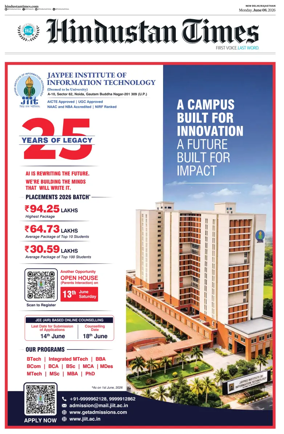 Cover of Hindustan Times ST (Jaipur)