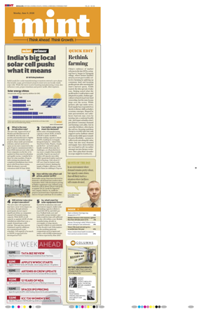 Cover of Mint Bangalore