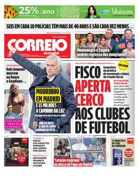Cover of Correio da Manha