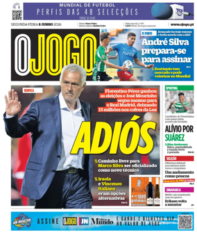 Cover of O Jogo