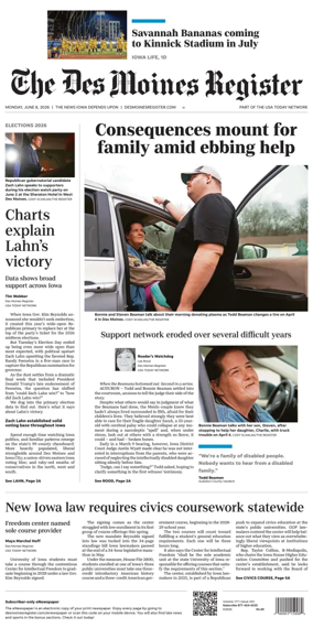 Cover of The Des Moines Register