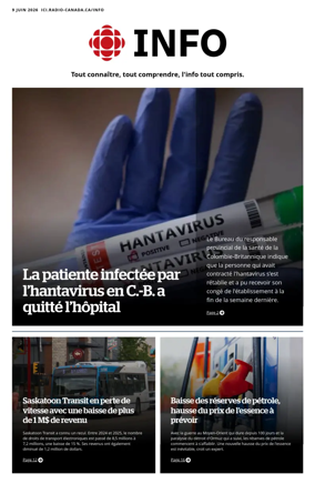 Cover of Radio-Canada Info