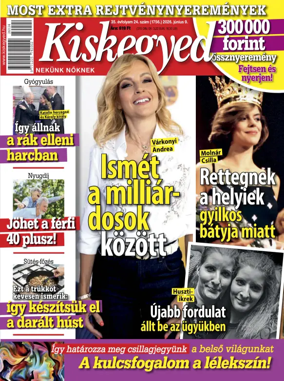 Cover of Kiskegyed
