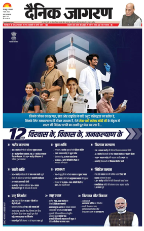 Cover of Dainik Jagran - Gorakhpur