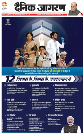 Cover of Dainik Jagran - Kanpur