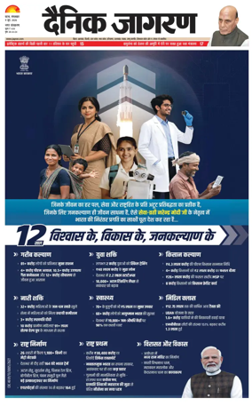 Cover of Dainik Jagran - Patna