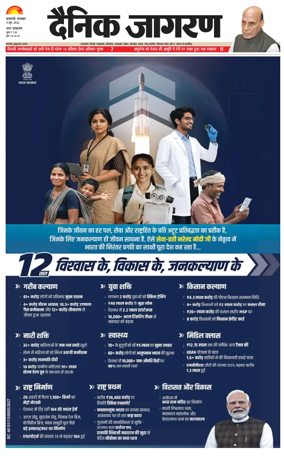 Cover of Dainik Jagran - Varanasi