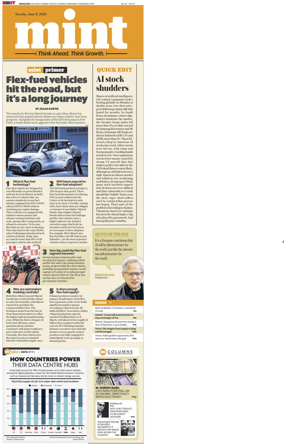 Cover of Mint Bangalore