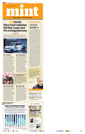 Cover of Mint Hyderabad