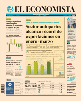 Cover of El Economista (Mexico)