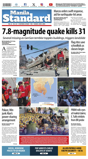Cover of Manila Standard