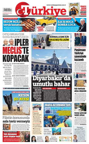 Cover of Turkiye