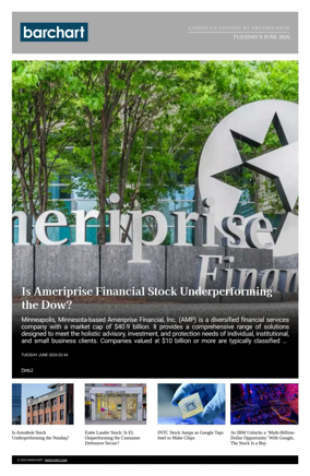 Cover of Barchart