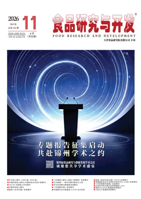 Cover of Food Research and Development