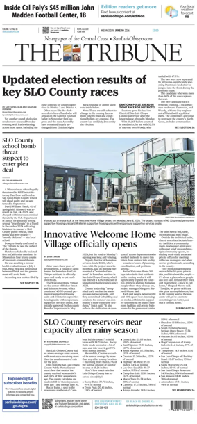 Cover of The Tribune (SLO)