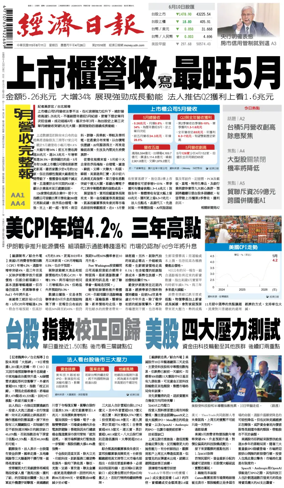 Cover of Economic Daily News (Taiwan)