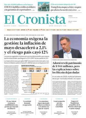 Cover of El Cronista