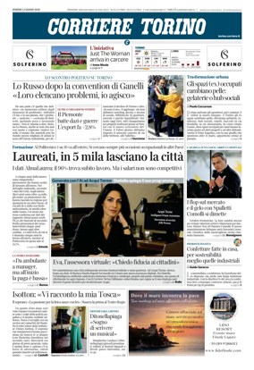 Cover of Corriere Torino