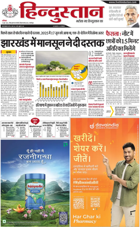 Cover of HH Jamshedpur