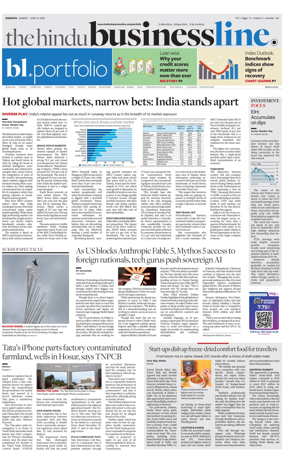Cover of BusinessLine (Kolkata)