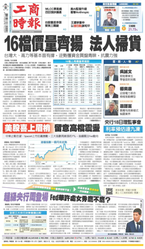 Cover of Commercial Times