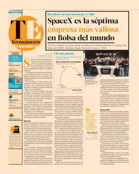 Cover of Termometro Economico