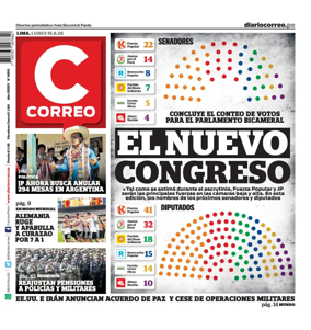 Cover of Diario Correo