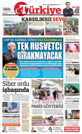 Cover of Turkiye