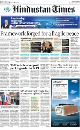 Cover of Hindustan Times (Bathinda)