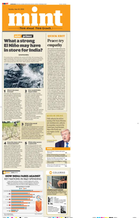 Cover of Mint Ahmedabad