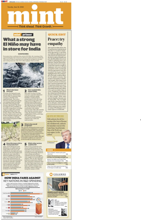 Cover of Mint Bangalore