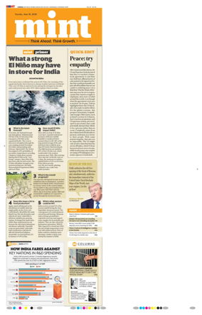 Cover of Mint Chennai