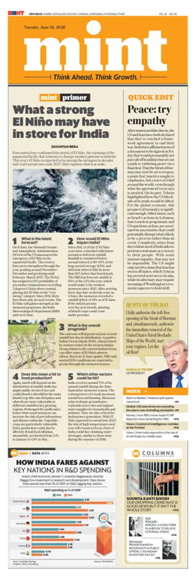Cover of Mint Delhi