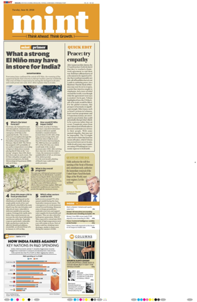 Cover of Mint Kolkata