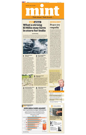 Cover of Mint Mumbai