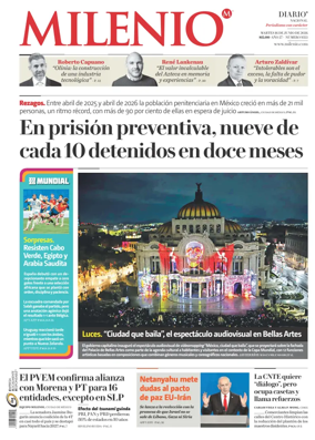 Cover of Milenio