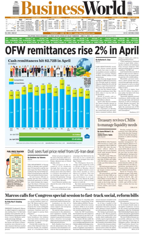 Cover of Business World