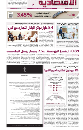 Cover of Al Raya Economy