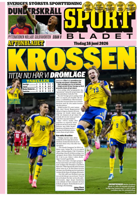 Cover of Sportbladet