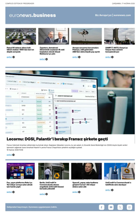 Cover of Euronews Business (Turkish) Compiled Editions