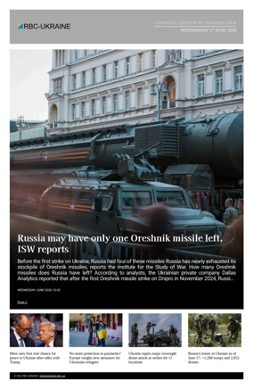 Cover of RBC-Ukraine