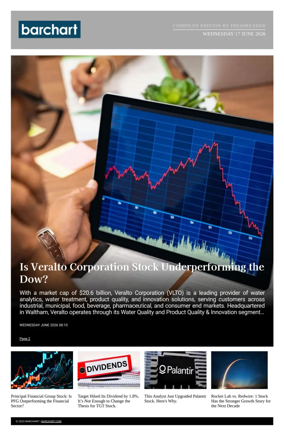 Cover of Barchart