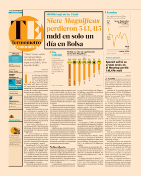 Cover of Termometro Economico