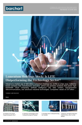 Cover of Barchart