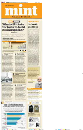 Cover of Mint Ahmedabad