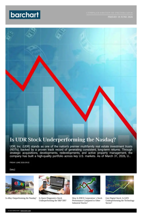 Cover of Barchart