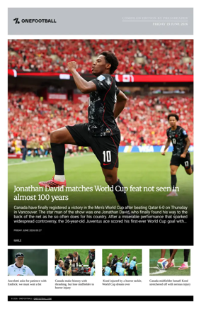 Cover of OneFootball - Compiled Edition